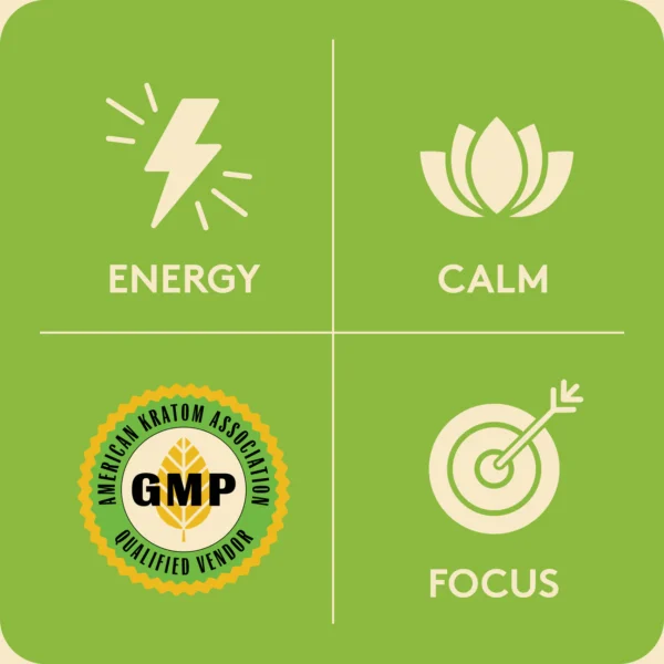 Green Bali Kratom Capsules - Image 3