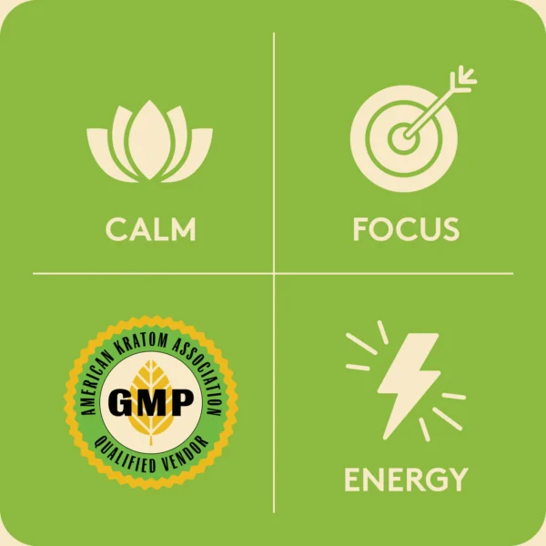Green Malay Kratom Capsules - Image 3