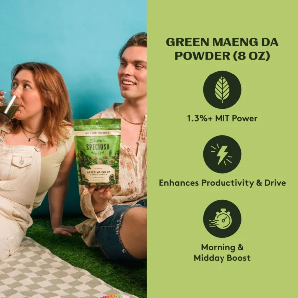 Kratom for Energy: Starter Pack - Image 3