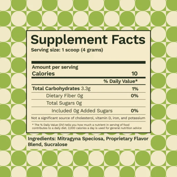 Sour Gummy Spark Flavored Kratom Powder - Image 7